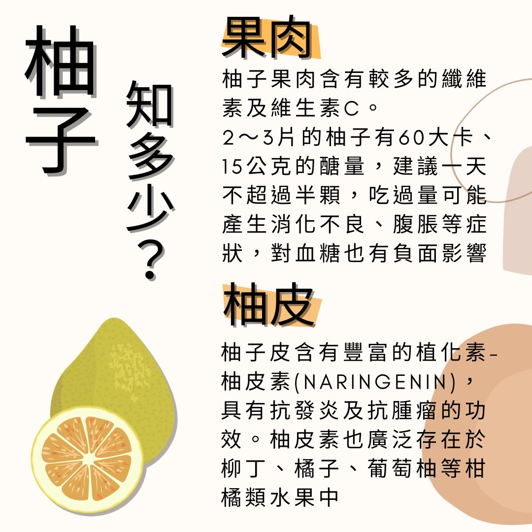 110.09.16中秋柚子