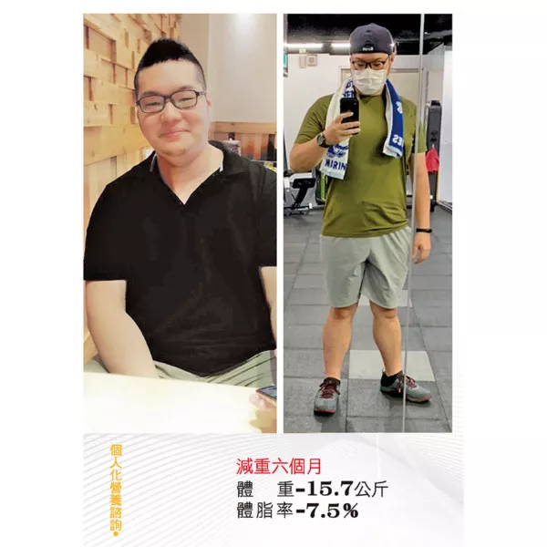 內科代謝減重門診治療就能瘦