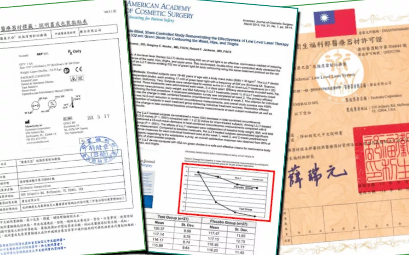FDA認證的光雕減脂技術