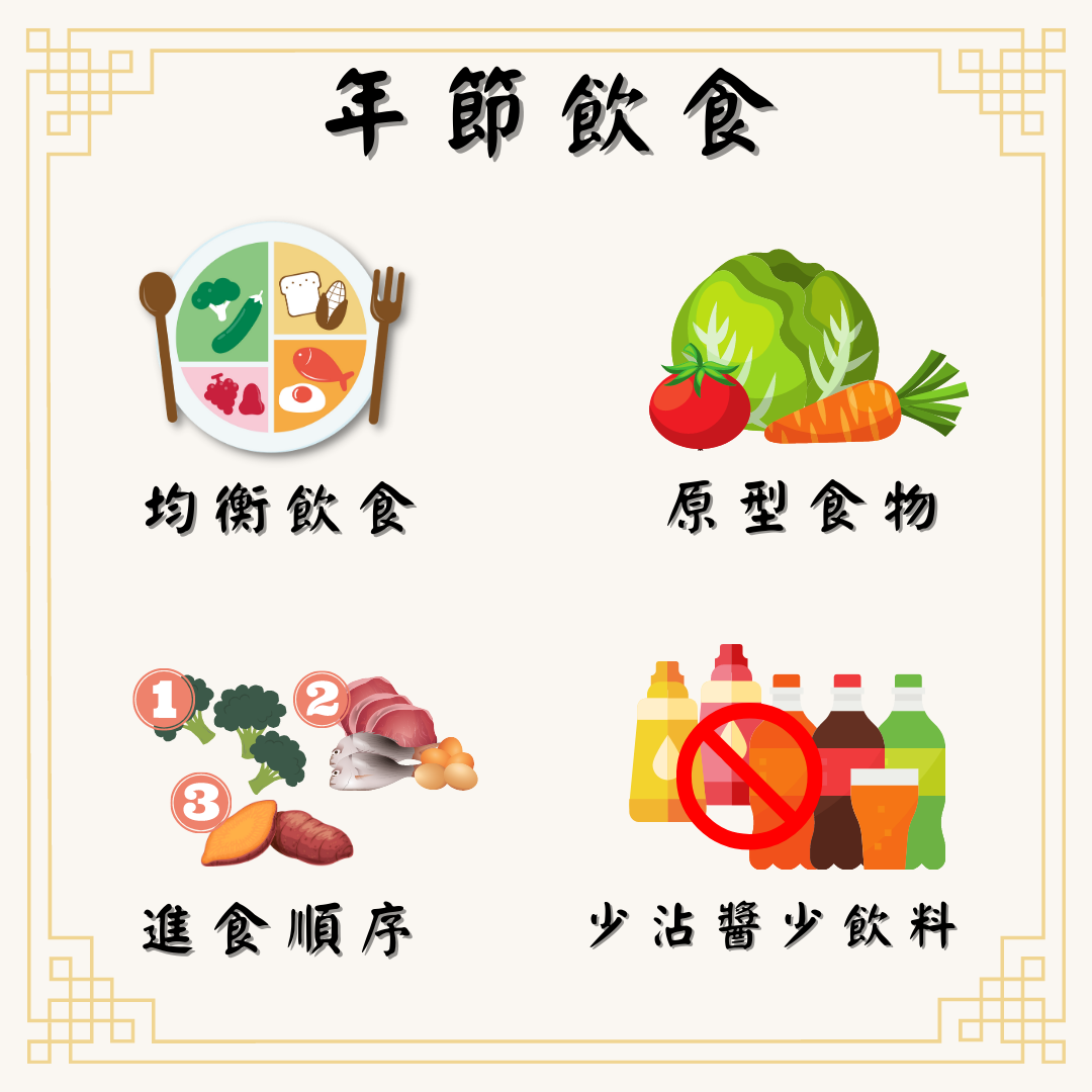 年節飲食.png