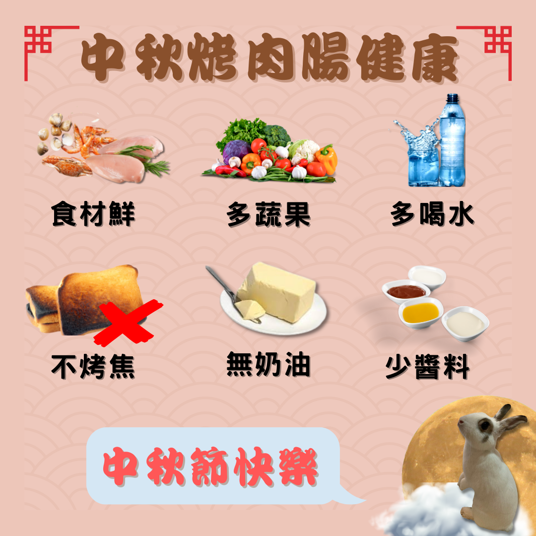 中秋烤肉腸健康 02.png