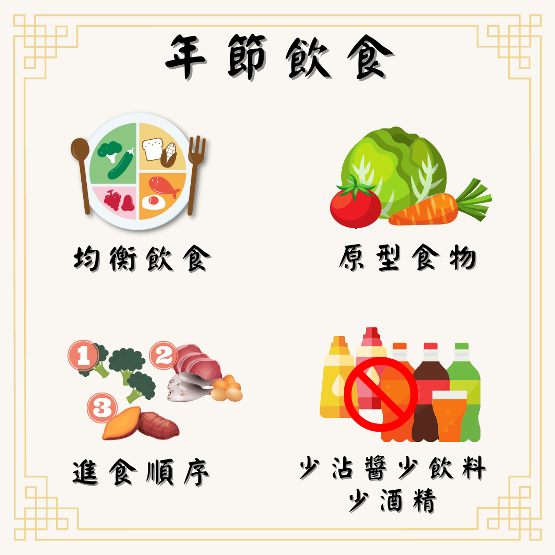 年節飲食02.png