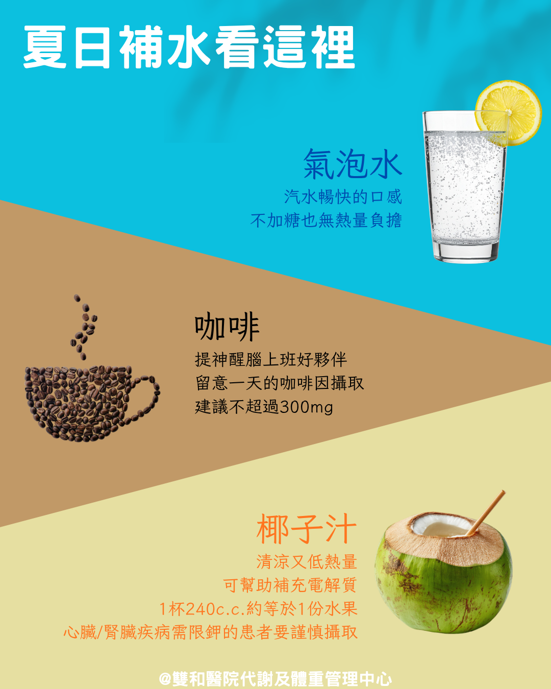 夏日多元補水份1.png