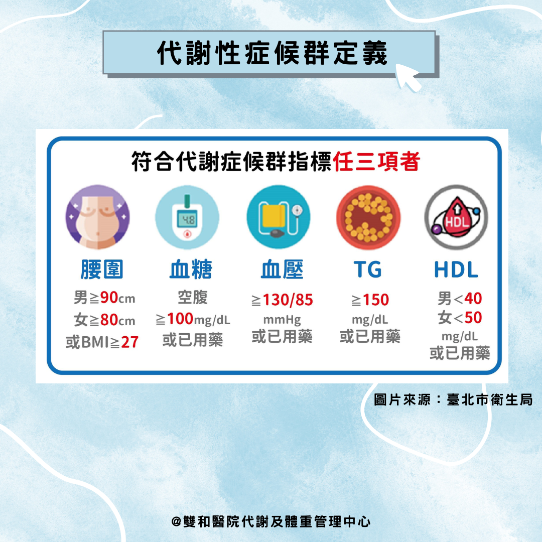 代謝性症候群定義2.png