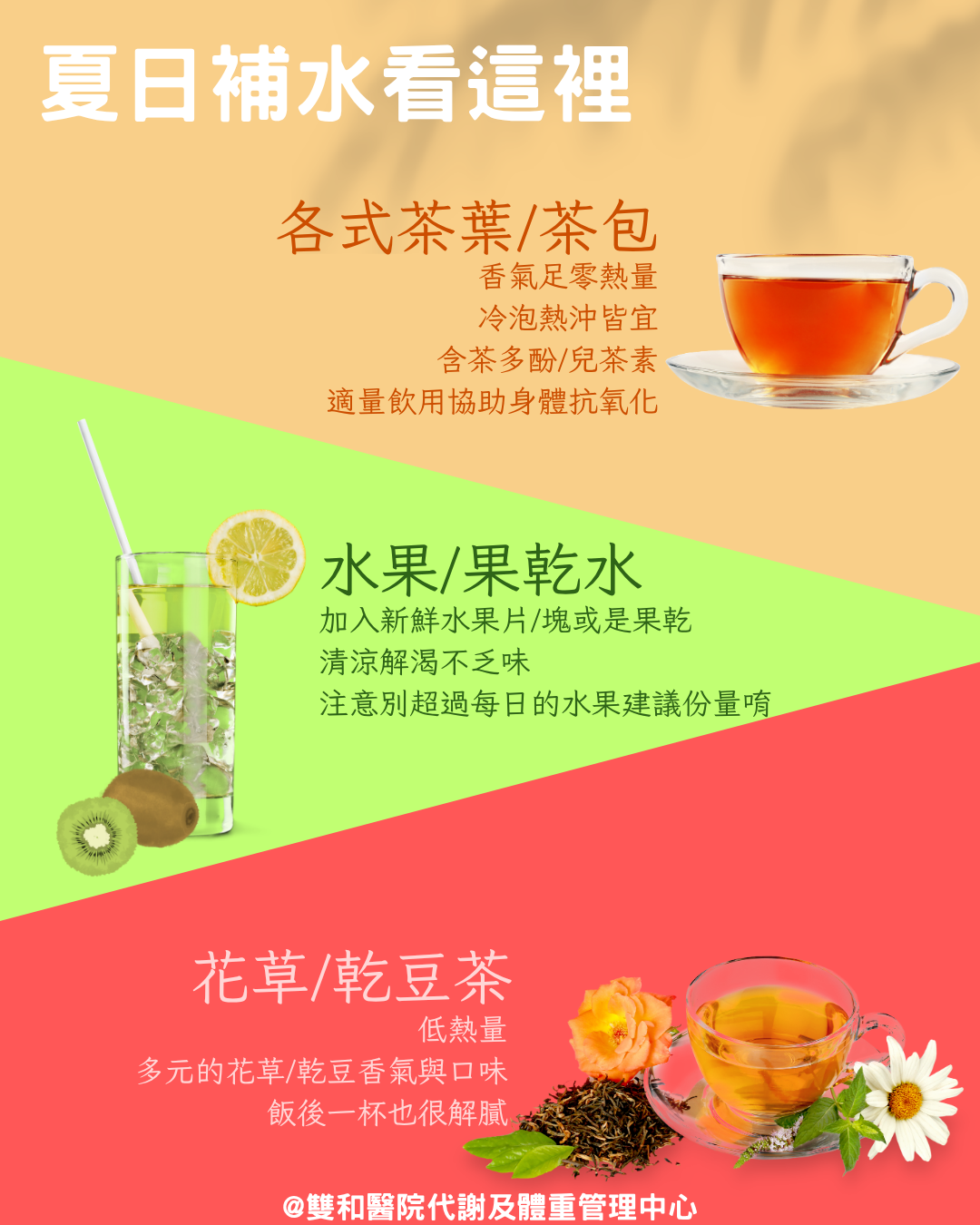 夏日多元補水份.png